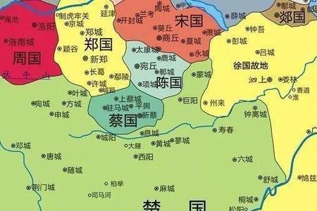 战国七雄之前是什么时期