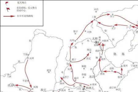 元末明初时一尺是多少厘米