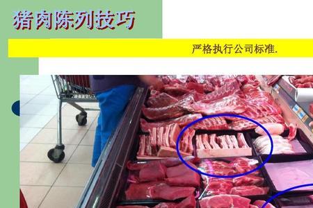 猪肉分割后毛利计算公式