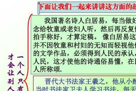 谦虚使人充实知识的事例