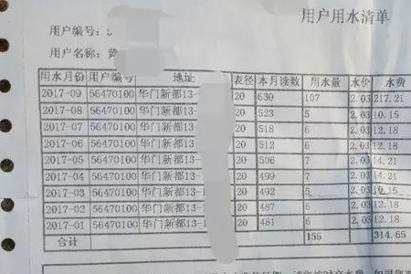 4人家庭一般月用水量