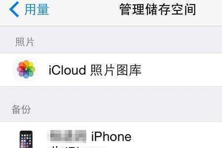 icloud200g永久空间靠谱吗