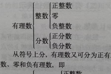 数的形成概念是什么