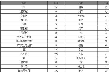 电气符号TZ是什么意思