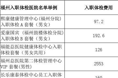 入职体检可以两次吗