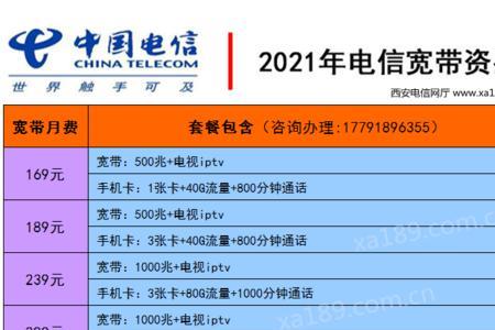 电信宽带升级1000兆是下月生效吗