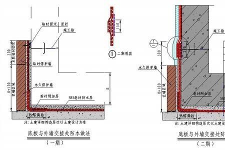 管道根部防水卷材施工方法