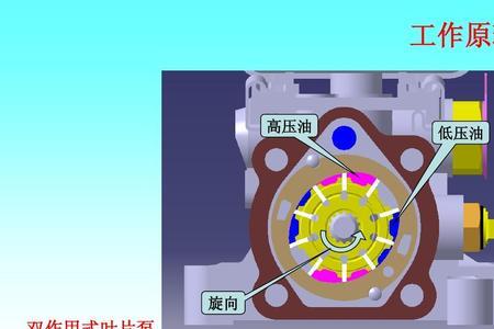 mini电子转向助力泵风扇原理