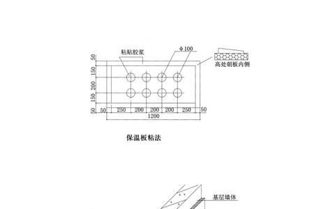 85平米铺挤塑板怎么算