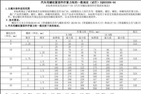 力矩国标