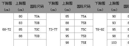 下胸围78.5厘米应怎样选