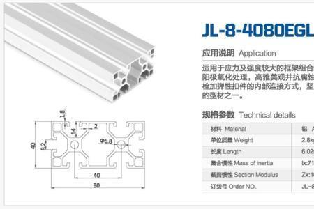 6系铝合金包括哪些