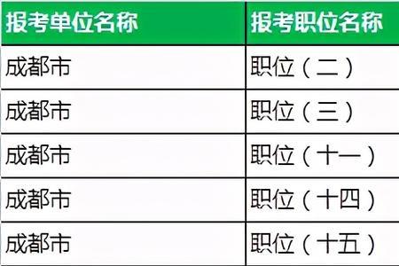 江苏省考达不到开考比例怎么办