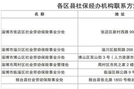 北京允许外地户籍灵活就业