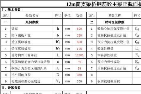 方通承载力计算公式