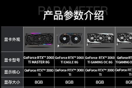 技嘉3060ti显卡查询正品