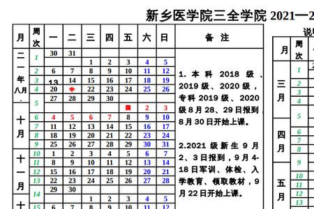 新乡三全学院转专业怎样走流程