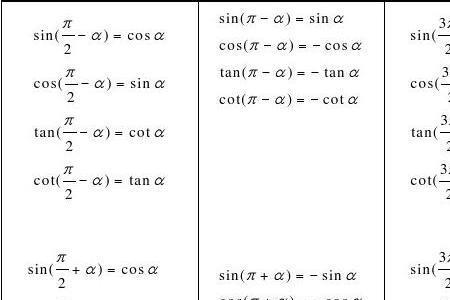 30度三角函数公式表