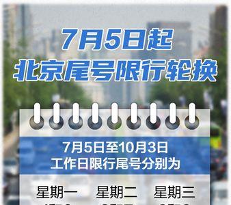 电话号码尾数是7有什么意思么