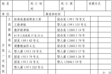 教师和公务员丧葬费标准