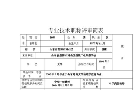 职称评审获奖情况怎么填写