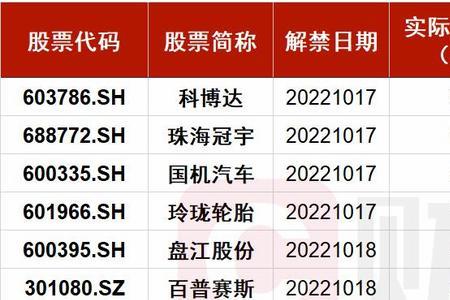 企业中的公共盘是什么