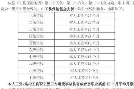 十级伤残赔偿11万低吗