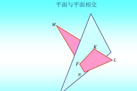 两直线相交的关系