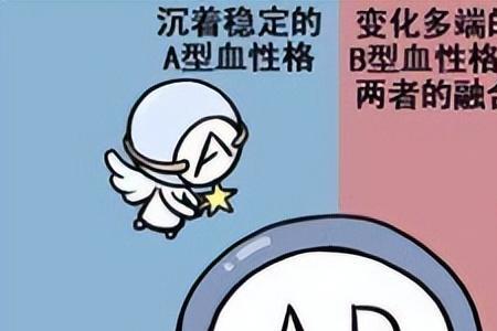 人与人得性格为什么不同