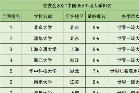 西农车辆工程就业情况