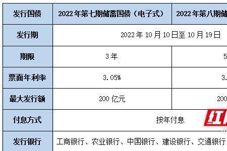 邮政银行的稳健固收可靠吧