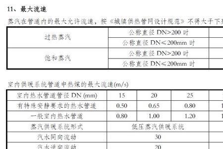 怎样计算管内的流速