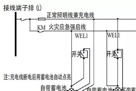 cyr线准确使用方法