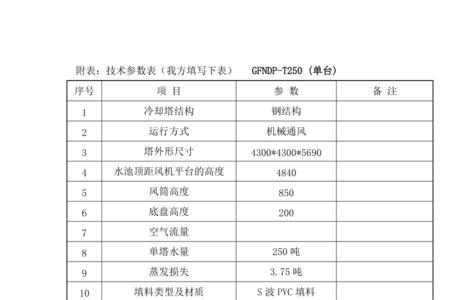 冷却塔蒸发量计算公式