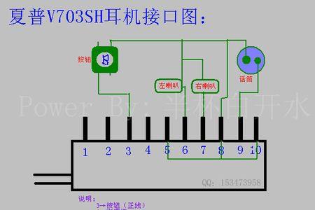 耳机线接错会怎样