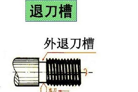 螺纹退刀槽国家标准