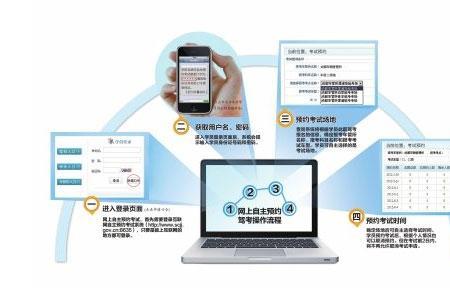 考驾照互联网申请成功多久通过