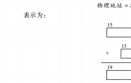 8086地址总线是多少位