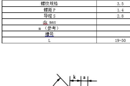 10号外六角螺丝尺寸