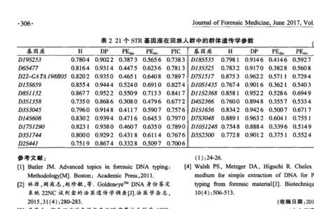 脊椎受伤能评上几级伤残