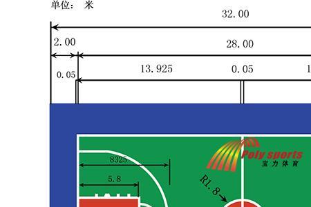 篮球场的3分线内的面积怎么求