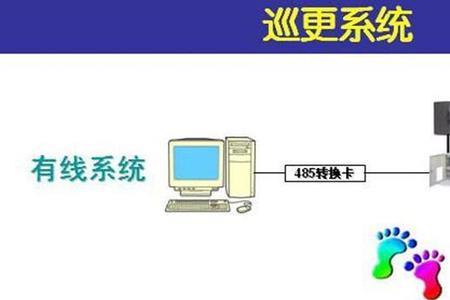 离线式门禁使用原理