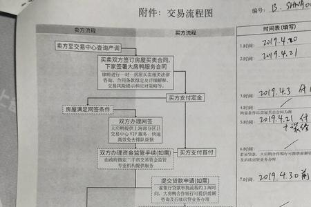 房小团正规吗