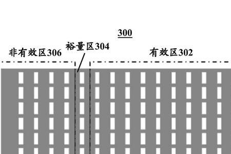 掩膜制造方法