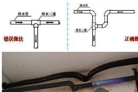 空调冷凝管里有什么