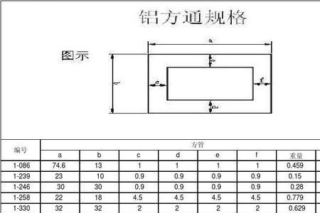 尺码30*40是什么意思