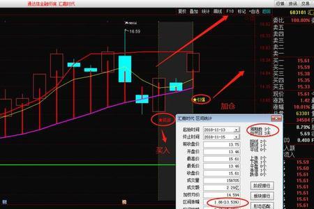 怎样知道一支股票有没有除权