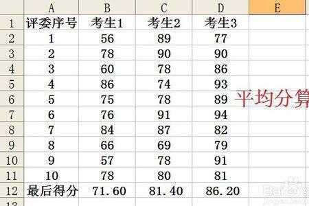 平均分的70%怎么算