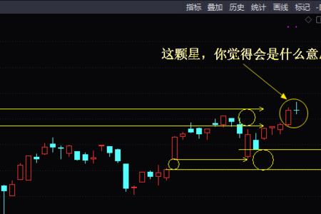 仙人指路和首板什么意思