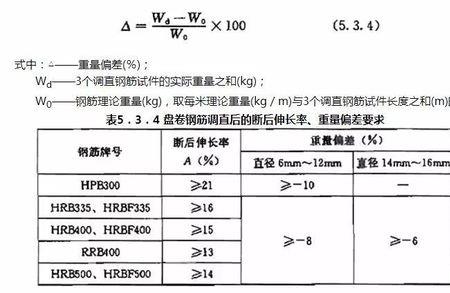 钢筋屈服强度是什么